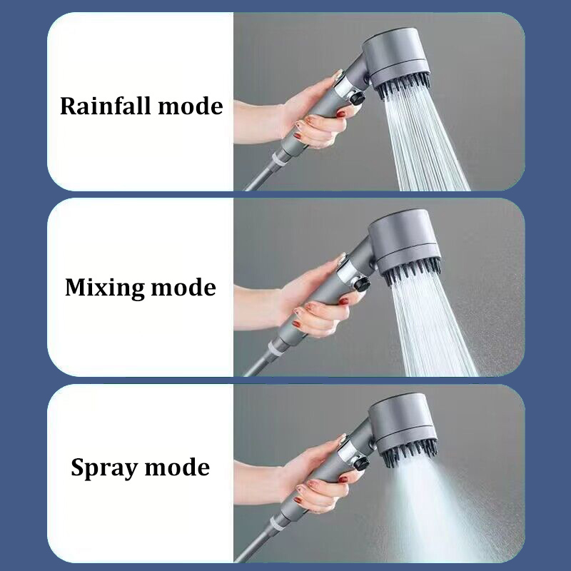 Pommeau de Douche Haute Pressi - High Pressure Shower Head Handheld avis et prix